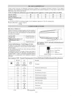 Предварительный просмотр 34 страницы Daikin Siesta ATXN25MV1B7 Installation Manual