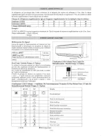 Preview for 88 page of Daikin Siesta ATXN25MV1B7 Installation Manual