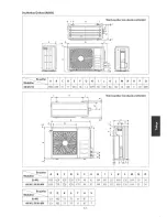 Preview for 95 page of Daikin Siesta ATXN25MV1B7 Installation Manual