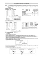 Preview for 122 page of Daikin Siesta ATXN25MV1B7 Installation Manual