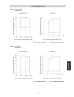 Preview for 125 page of Daikin Siesta ATXN25MV1B7 Installation Manual