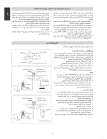 Предварительный просмотр 142 страницы Daikin Siesta ATXN25MV1B7 Installation Manual