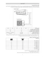 Preview for 145 page of Daikin Siesta ATXN25MV1B7 Installation Manual