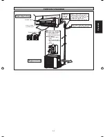 Предварительный просмотр 25 страницы Daikin Siesta ATYN20LV1 Installation Manual