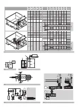Preview for 2 page of Daikin Siesta AZQS71B2V1B Installation Manual