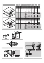 Предварительный просмотр 2 страницы Daikin Siesta AZQS71B2V1B Installation Manual