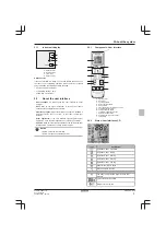 Preview for 3 page of Daikin Siesta R32 split Series Operation Manual