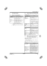 Preview for 27 page of Daikin Siesta R32 split Series Operation Manual