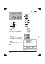 Preview for 37 page of Daikin Siesta R32 split Series Operation Manual