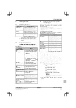 Preview for 95 page of Daikin Siesta R32 split Series Operation Manual