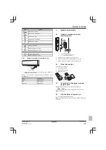 Предварительный просмотр 105 страницы Daikin Siesta R32 split Series Operation Manual