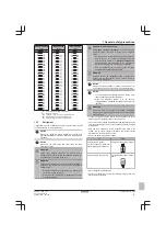 Предварительный просмотр 5 страницы Daikin Sky Air Active Series Installer'S Reference Manual