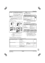 Preview for 11 page of Daikin Sky Air Advance RZA200D7Y1B Installer'S Reference Manual