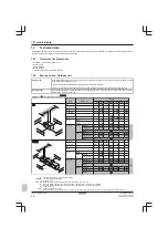 Preview for 30 page of Daikin Sky Air Advance RZA200D7Y1B Installer'S Reference Manual