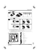 Preview for 31 page of Daikin Sky Air Advance RZA200D7Y1B Installer'S Reference Manual