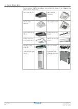 Preview for 8 page of Daikin Sky Air Advance RZA200D7Y1B Service Manual