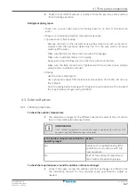 Preview for 147 page of Daikin Sky Air Advance RZA200D7Y1B Service Manual