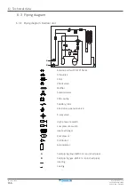 Preview for 156 page of Daikin Sky Air Advance RZA200D7Y1B Service Manual