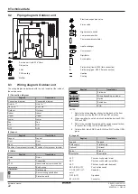 Preview for 22 page of Daikin Sky Air Alpha RZAG100N2V1B Installation Manual