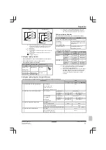 Preview for 11 page of Daikin Sky Air Alpha RZAG100N7V1B Installer'S Reference Manual