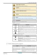 Предварительный просмотр 5 страницы Daikin Sky Air Alpha Series Installer'S Reference Manual