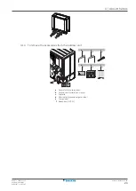 Preview for 23 page of Daikin Sky Air Alpha Series Installer'S Reference Manual