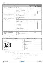 Предварительный просмотр 32 страницы Daikin Sky Air Alpha Series Installer'S Reference Manual