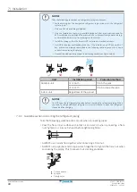 Preview for 40 page of Daikin Sky Air Alpha Series Installer'S Reference Manual