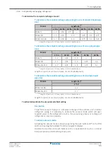 Preview for 55 page of Daikin Sky Air Alpha Series Installer'S Reference Manual