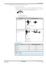 Preview for 59 page of Daikin Sky Air Alpha Series Installer'S Reference Manual