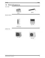 Предварительный просмотр 14 страницы Daikin Sky Air B-Series R-410A Service Manual