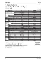 Предварительный просмотр 19 страницы Daikin Sky Air B-Series R-410A Service Manual