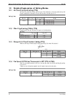 Предварительный просмотр 71 страницы Daikin Sky Air B-Series R-410A Service Manual