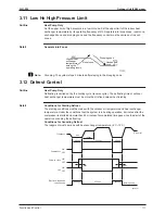 Предварительный просмотр 122 страницы Daikin Sky Air B-Series R-410A Service Manual