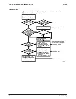 Preview for 137 page of Daikin Sky Air B-Series R-410A Service Manual