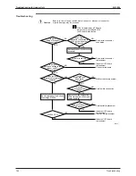 Предварительный просмотр 155 страницы Daikin Sky Air B-Series R-410A Service Manual