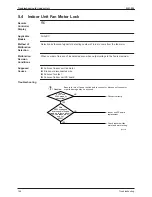 Предварительный просмотр 157 страницы Daikin Sky Air B-Series R-410A Service Manual