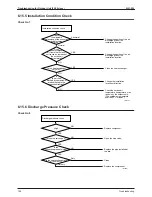 Preview for 201 page of Daikin Sky Air B-Series R-410A Service Manual