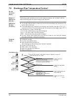 Предварительный просмотр 213 страницы Daikin Sky Air B-Series R-410A Service Manual