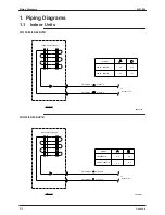 Предварительный просмотр 323 страницы Daikin Sky Air B-Series R-410A Service Manual