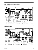 Preview for 330 page of Daikin Sky Air B-Series R-410A Service Manual