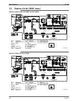 Preview for 331 page of Daikin Sky Air B-Series R-410A Service Manual