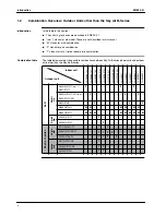 Предварительный просмотр 14 страницы Daikin Sky Air R-407C Service Manual