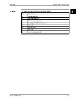 Preview for 33 page of Daikin Sky Air R-407C Service Manual