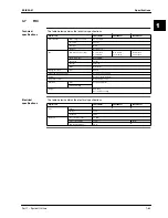 Предварительный просмотр 79 страницы Daikin Sky Air R-407C Service Manual