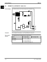 Предварительный просмотр 94 страницы Daikin Sky Air R-407C Service Manual