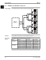 Предварительный просмотр 98 страницы Daikin Sky Air R-407C Service Manual