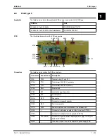 Preview for 169 page of Daikin Sky Air R-407C Service Manual