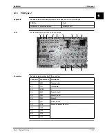 Preview for 173 page of Daikin Sky Air R-407C Service Manual