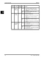 Предварительный просмотр 186 страницы Daikin Sky Air R-407C Service Manual